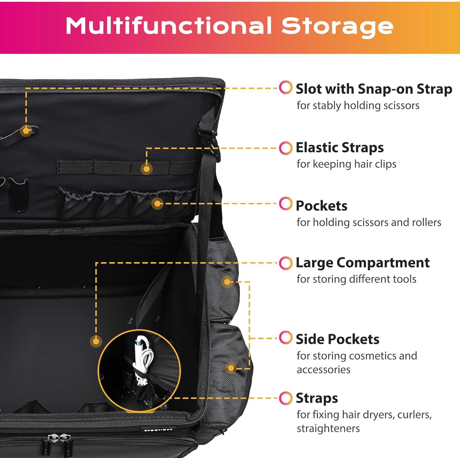 Soft Sided Rolling Makeup Trai - Makeup 评论和价格