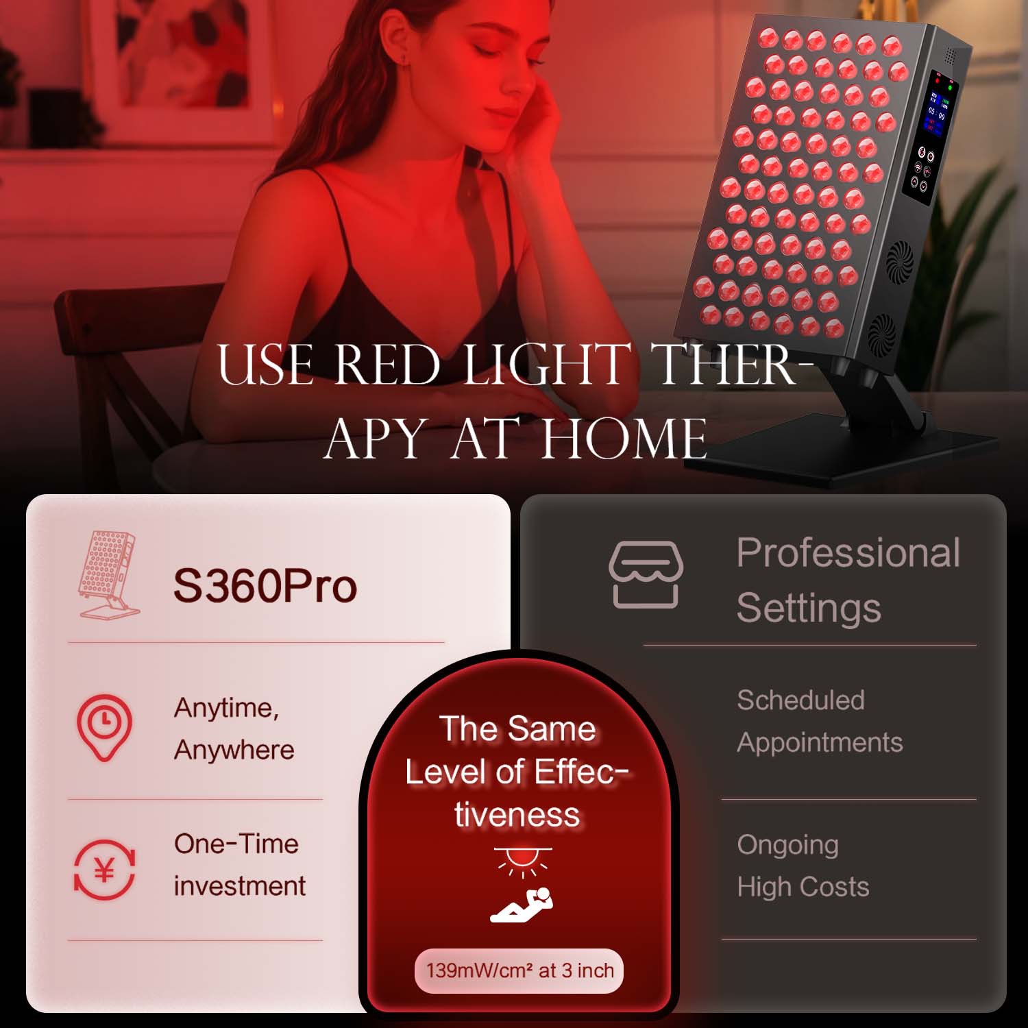 Double Chip Timing Led Red Lig - Led Light Therapy Face Mask 评论和价格